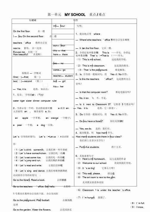 pep人教版四年级英语下册知识点汇总(推荐文档)