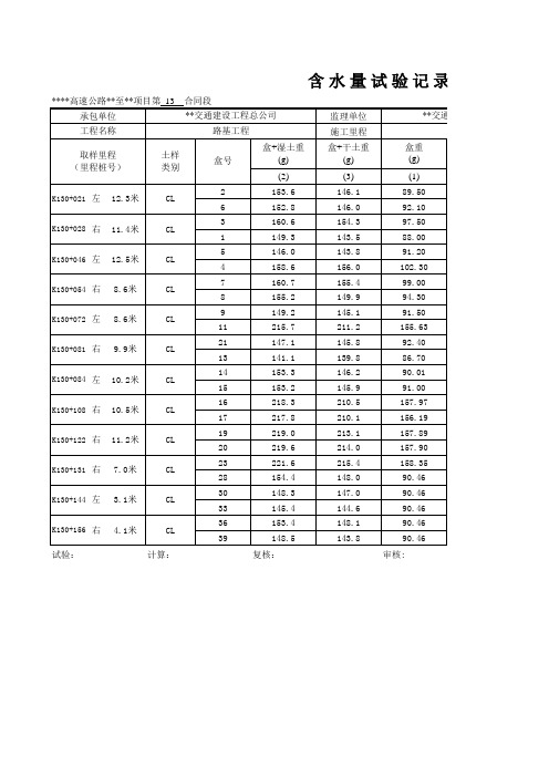 路基工程含水量试验记录表(自动计算)