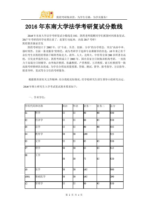 2016年东南大学法学考研复试分数线