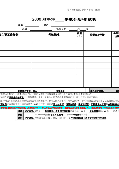 绩效考核情况评分表-个人季度绩效考核量表(试行版)