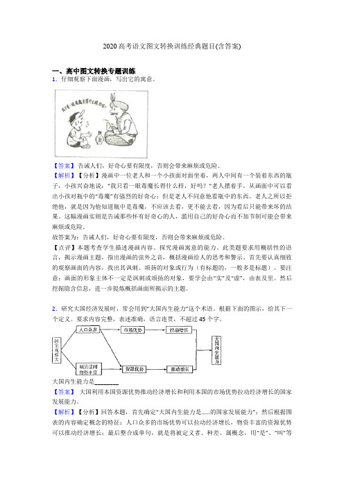 2020高考语文图文转换训练经典题目(含答案)