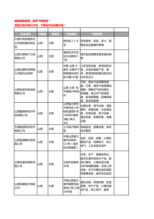新版山西省报警设备工商企业公司商家名录名单联系方式大全29家