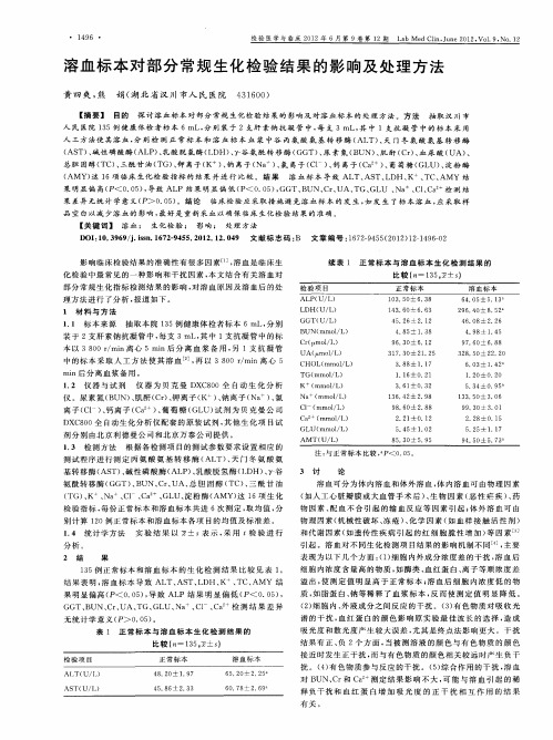 溶血标本对部分常规生化检验结果的影响及处理方法