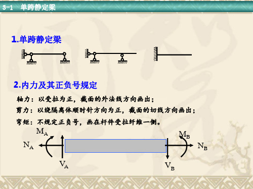 梁内力计算技巧