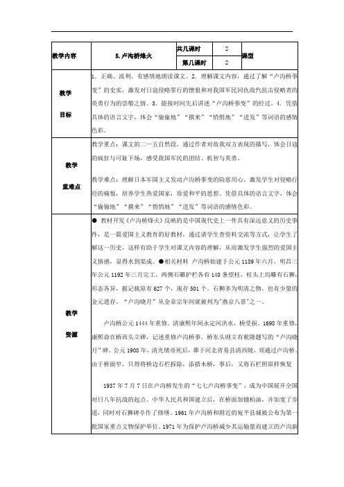 六年级下册语文教案- 5.卢沟桥烽火 第二课时-