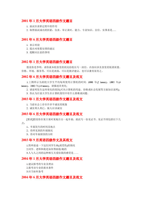 (2001-2010)历年大学英语四级作文题目及范文