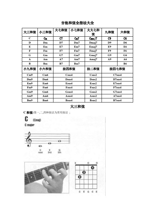 吉他和弦全指法大全