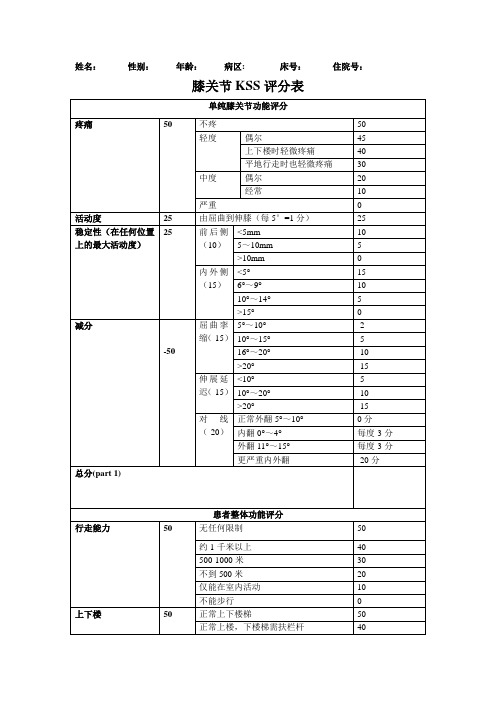 (完整版)膝关节评分表(KSS)