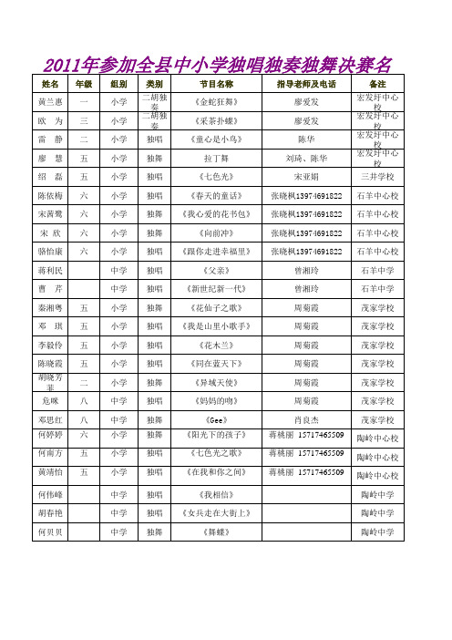 2011年中小学三独比赛决赛节目表