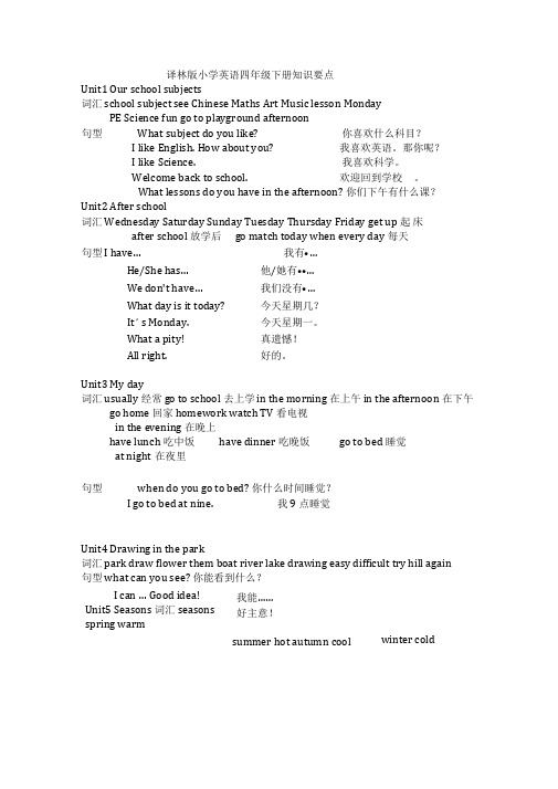 (完整版)译林英语四年级下知识点及语法汇总