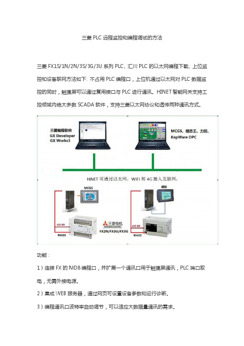 三菱PLC远程监控和编程调试的方法