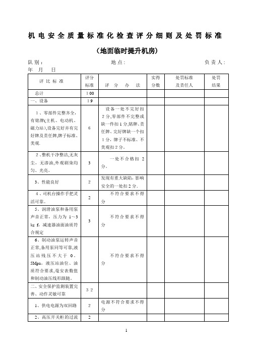 机电安全质量标准化检查评分细则及处罚标准(绞车房)