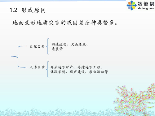 地面变形地质灾害讲解