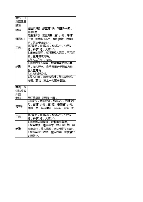 美食操作手册