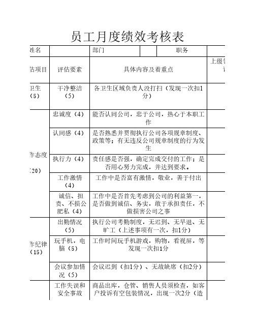 员工及管理层工作绩效考核表(范本)