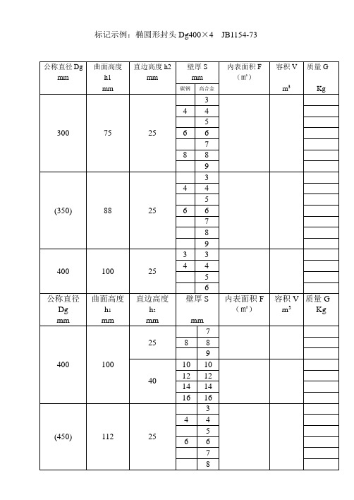 封头标准参数表