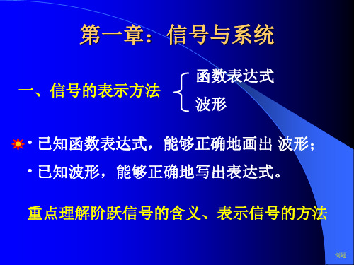 中国传媒大学《信号与系统》考研辅导班课件-41页PPT资料