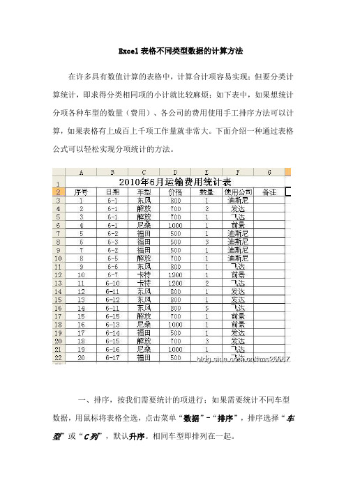 Excel表格不同类型数据的计算