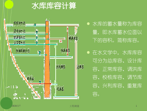 水库库容计算.