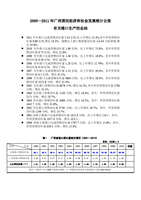 2000-2011年 广西年鉴和国民经济和社会发展统计公报(有关港口的总结) 还有防城钦州北海的