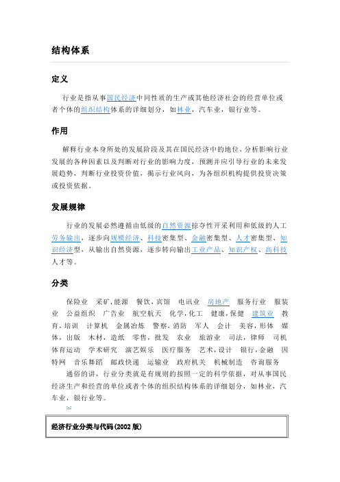 行业分类