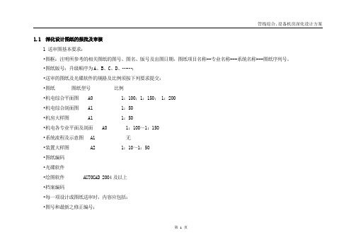 机电安装工程深化设计方案