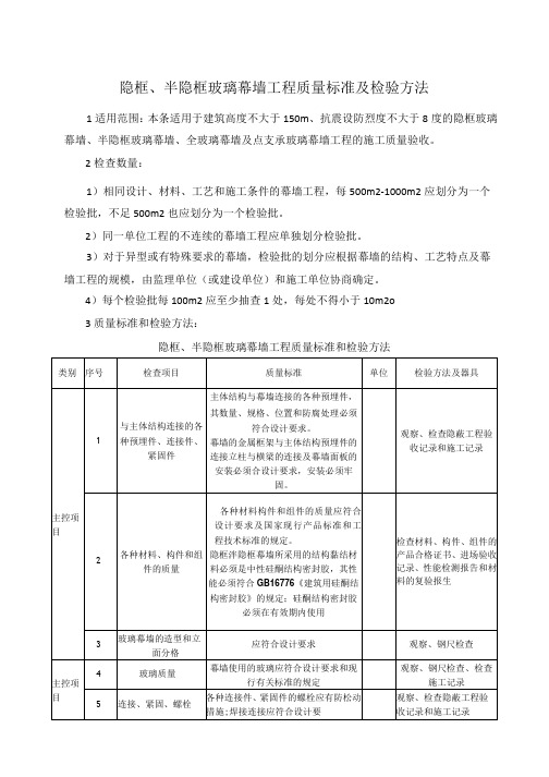 隐框、半隐框玻璃幕墙工程质量标准及检验方法