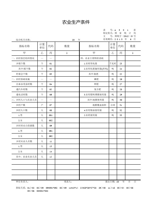 农调队改动改后过