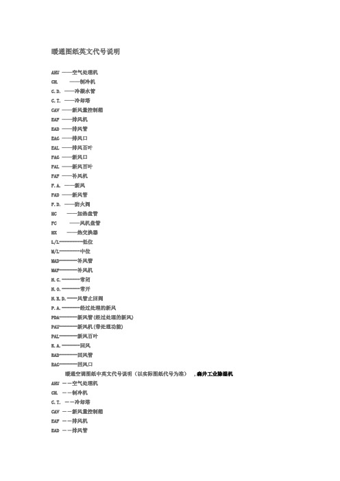 暖通英文字母代号