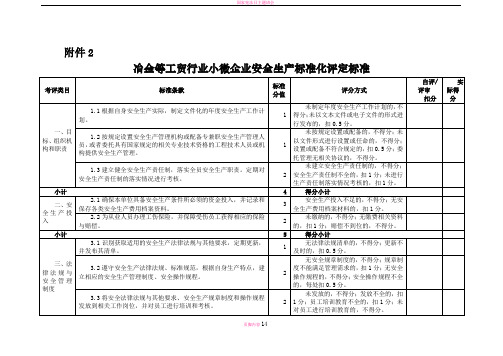 国家小微企业安全生产标准化