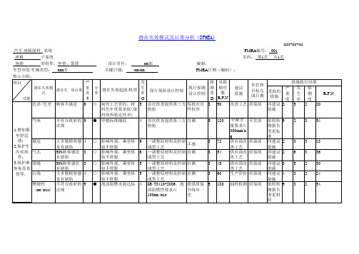 DFMEA 座椅泡绵 潜在失效与后果分析