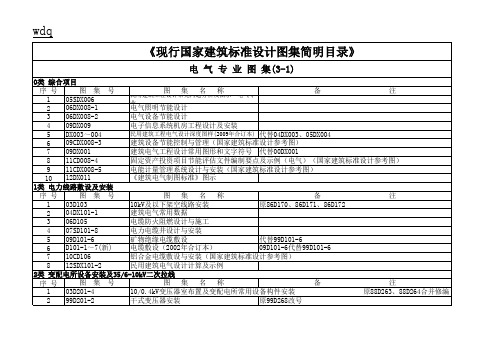 现行国家建筑标准设计图集简明目录(电气专业图集)