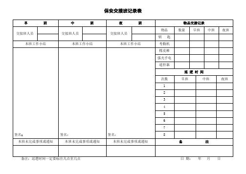 保安交接班记录表