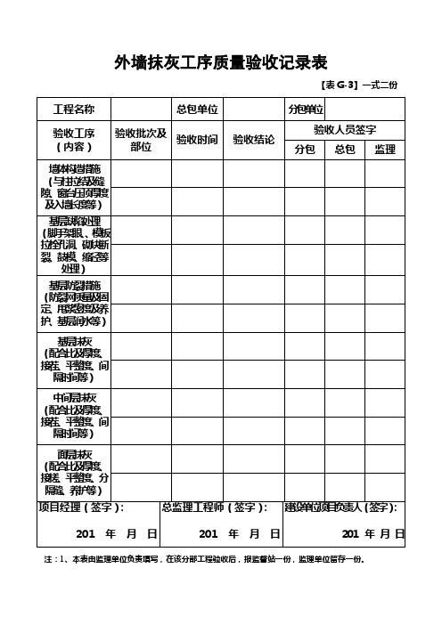 表3 外墙抹灰工序质量验收记录表