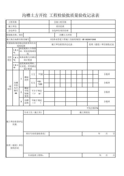 沟槽土方开挖 工程检验批质量验收记录表