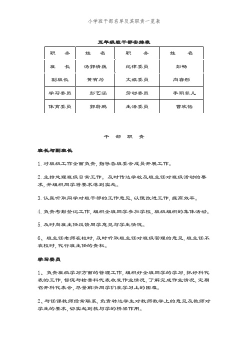 小学班干部名单及其职责一览表