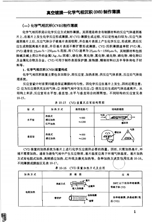 真空镀膜--化学气相沉积(CVD)制作薄膜