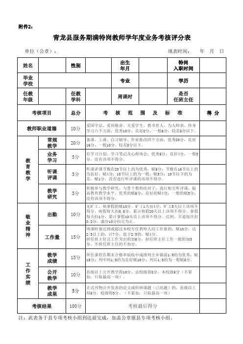 期满特岗教师年度业务考核评分表