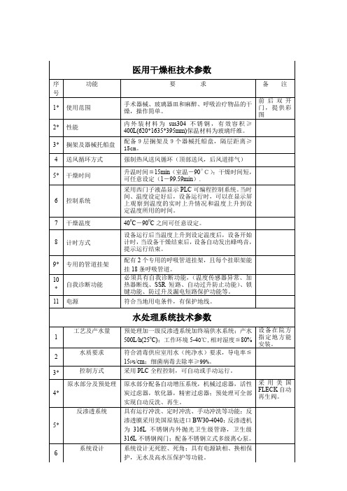 医用干燥柜技术参数