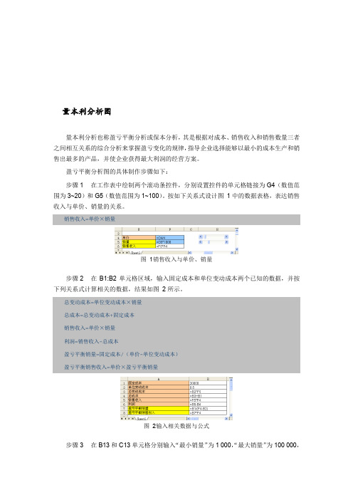 Excel量本利分析图