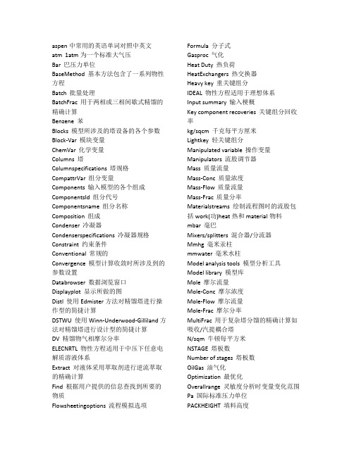 AspenPlus中常用的英语单词对照中英文