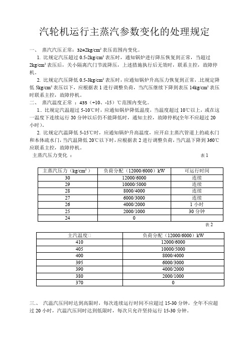 汽轮机运行主蒸汽参数变化的处理规定