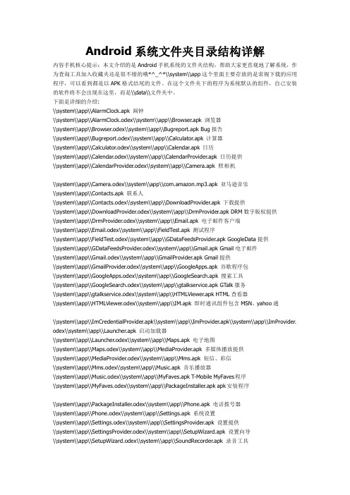 Android系统文件夹目录结构详解