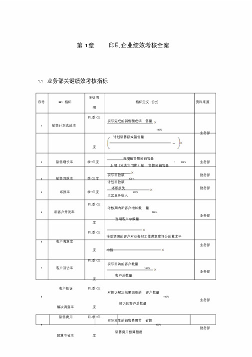 印刷企业绩效考核方案