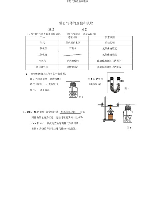 常见气体检验和吸收