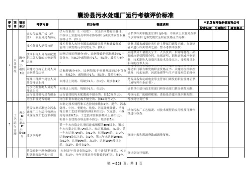 污水处理厂绩效考核表