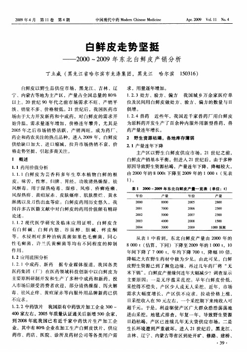 白鲜皮走势坚挺——2000～2009年东北白鲜皮产销分析