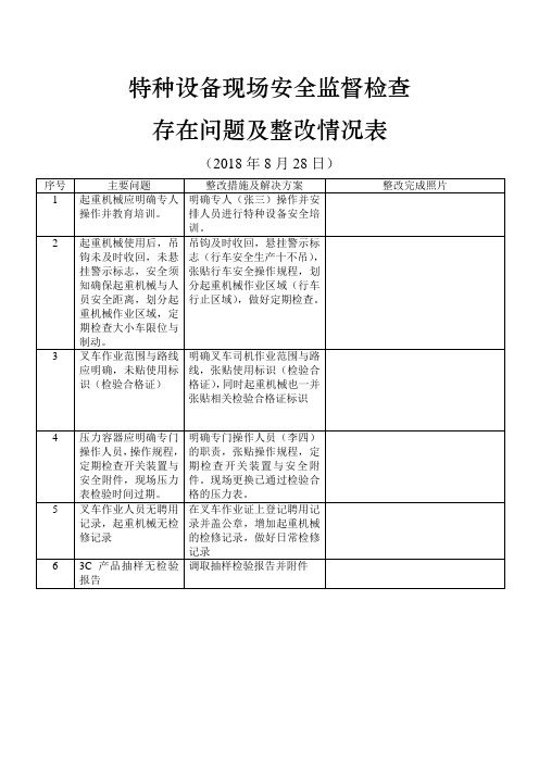 特种设备现场安全隐患排查存在问题及整改情况表