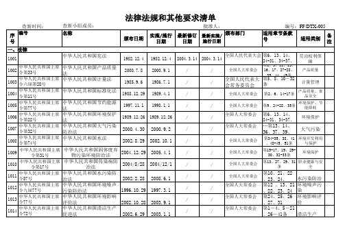 法律法规(2).新2012..1文