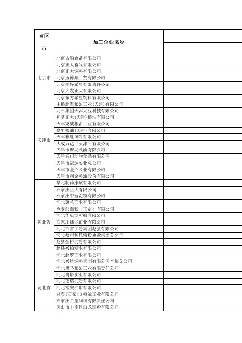 全国规模以上企业资料